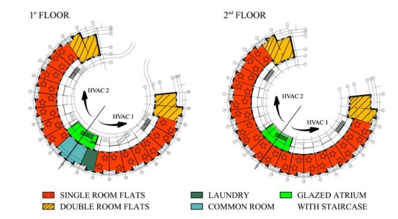 Figure 2. Layout of building, which was to be split into two similar-sized sections for experimental purposes