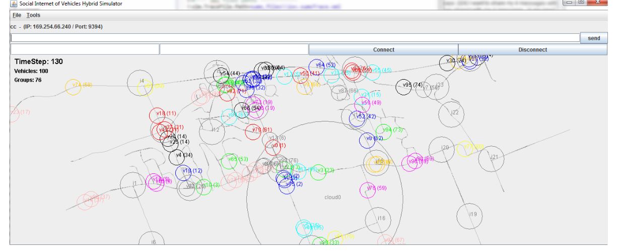 Figure 10. In this simulation window, we present 100 simulated vehicles, 25 infrastructures and 1 social graph cloud on the Cumberland, Ottawa, Canada region