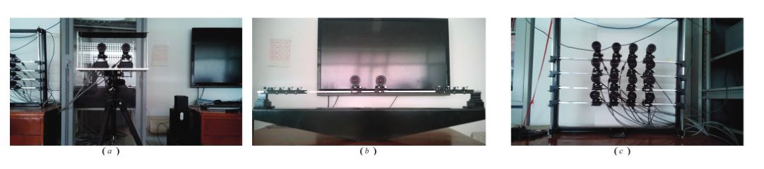 Figure 1. Real stereo camera schematic diagram