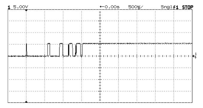 Figure 18: Worst-case step input signal switch bounce