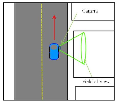 Figure 3: Top down view of camera mounting configuration