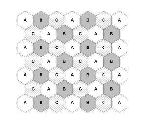 Figure 3.3: Hexagonal network topology used in the simulations for the scheduling algorithm