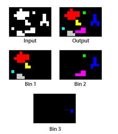 Figure 18. Test Image 1