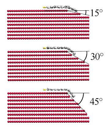 Figure 2. The structure of a piece of graphene sheet consisting of 290 C atoms on different slopes of the grain boundary after 200 ps relaxation at 1200 K