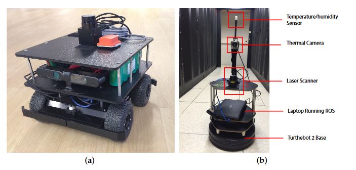 Figure 6. The two hardware platform prototypes. (a) The Coware Corob Classic 4 WD platform