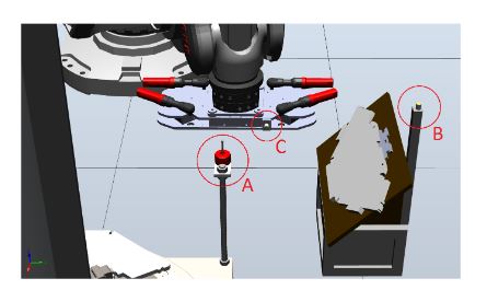 Figure 3. CAD model of the robot cell, showing the placement of the three main sensors used during measurement