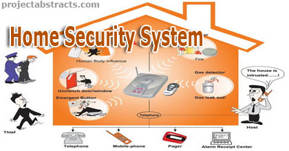 Home Security System