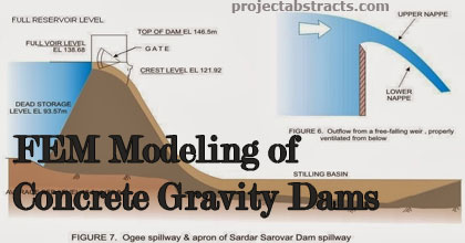 FEM Modeling of Concrete Gravity Dams