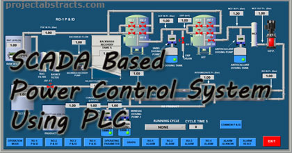 SCADA Based Power Control System