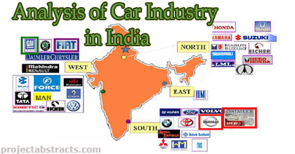 Analysis of Car Industry in India on the Basis of Consumer Preferences