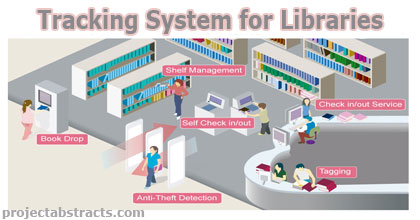 RFID Based Book Tracking System for Libraries