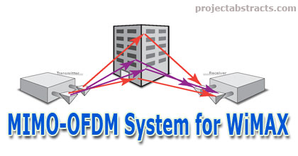 Implementation of MIMO-OFDM System for WiMAX 