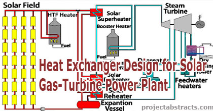 Heat Exchanger Design for Solar Gas-Turbine Power Plant (Mechanical ...