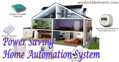 automation home project