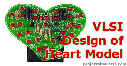 VLSI Design of Heart Model