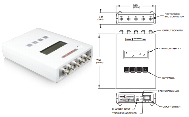 Fast panel