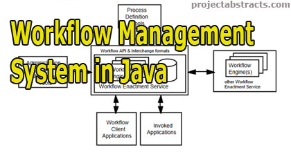 Workflow Management System in Java Environment 