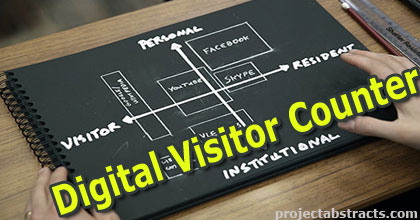 Digital Visitor Counter